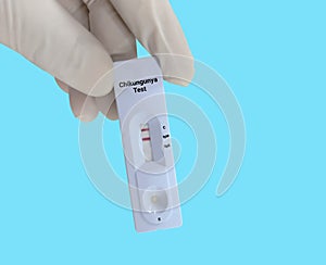 Chikungunya IgG, IgM rapid screening test.