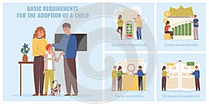 Child Adoption Infographic Poster