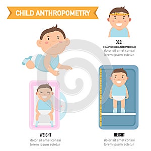 Child anthropometry infographic