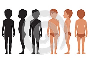Child body, human anatomy,
