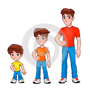 Child, boy and man, description of age.