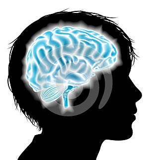 Child brain concept
