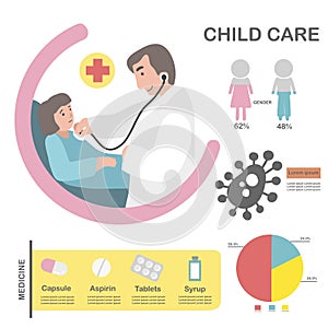 Child care doctor info-graphic illustration
