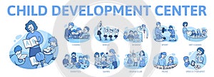 Child Development Center activities set. Art school, child development, kids club and education banner template with