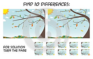 Child game - find 10 differences in pictures with autumn tree la