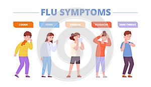 Child influenza symptoms. Children inflammation flu illness, kid use tissue when coughing sneeze, infographic kids