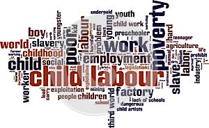 Child labour word cloud