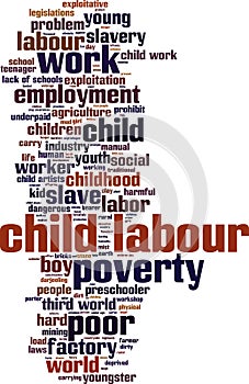 Child labour word cloud