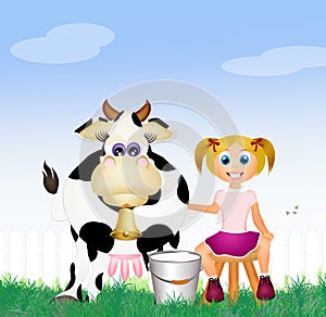 Child milking a cow