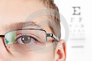 Child an ophthalmologist .Portrait of a boy with glasses.