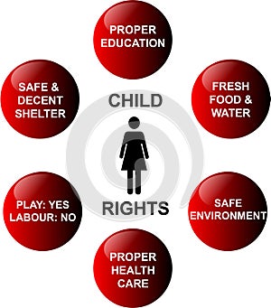 Child rights - vector photo