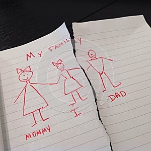 Child's drawing Familly without father