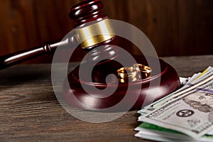 Child support of alimoney. Divorce concept. Alimoney payment.