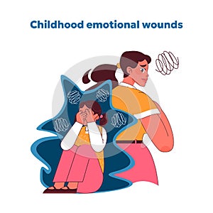 Childhood wounds concept. Vector illustration