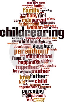 Childrearing word cloud