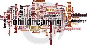 Childrearing word cloud