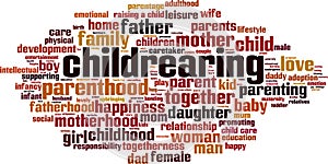 Childrearing word cloud