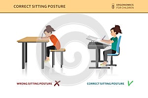 Children ergonomic. Wrong and correct sitting pose