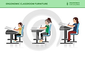 Children ergonomic. Wrong and correct sitting pose