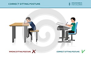 Children ergonomic. Wrong and correct sitting pose