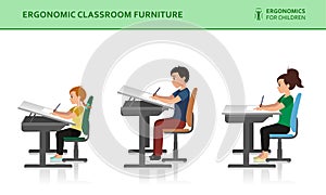 Children ergonomic. Wrong and correct sitting pose