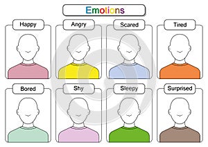 Children are learning emotions, draw the faces, Draw the emotions, educaitonal worksheets for kids