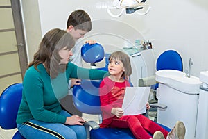 Children with their mother are looking at a dental X-ray in a dentistÃ¢â¬â¢s clinic photo