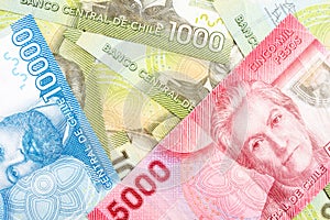 Chile bank notes