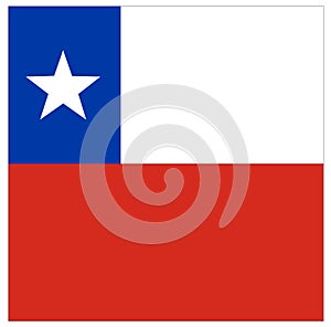Chile flag - Republic of Chile