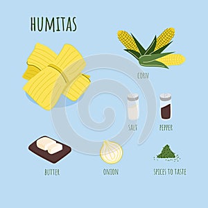 Chilean humita corn wrap ingredients. Latin american traditional food. Fresh corn paste with onion and sipces wrapped in fresh photo