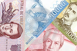 Chilean money, a background