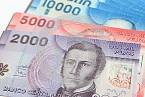Chilean Peso Bills
