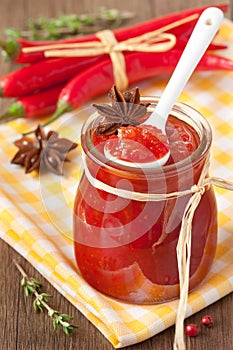 Chili confiture.