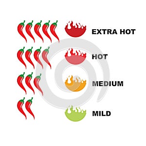 chili hotness level vector icon illustration design template