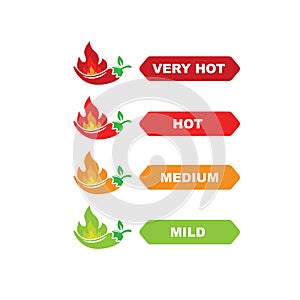 chili hotness level vector icon illustration design template photo