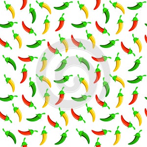 Chili Pattern