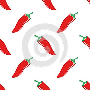 Chili pepper background