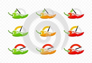 Chili pepper with gauges for heat scale from low to high logo design. Spicy chili pepper with heat pepper scale rating meter