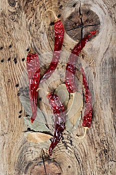 Chili pepper on wooden surface