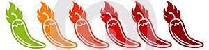 Chili peppers hotness scale. Eps10 Vector