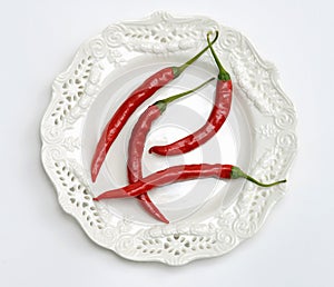 Chili Peppers on A Plate