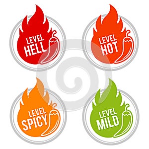 Chili peppers scale. Hell, Hot, Spicy and Mild icons