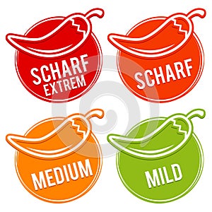 Chili peppers scale mild, medium, hot and hell - German Translation: Chili Schï¿½rfe Skala mild, medium, scharf, sehr scharf