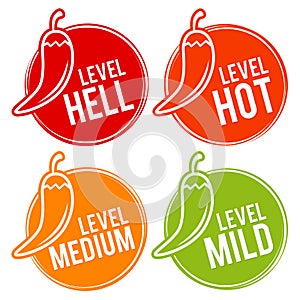 Chili peppers scale mild, medium, hot and hell icons. Eps10 Vector. photo