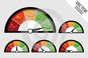 Chili Peppers Sharpness Scale Low Mild Medium Hot And Extreme - Speedometer Rating Icons - Vector Illustration photo