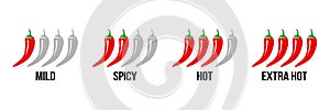 Chili spicy meter - product spicy degree symbols. Paprika hot meter sign for label of product.