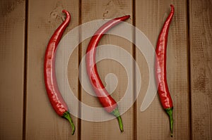 Chilly pepper on wood background