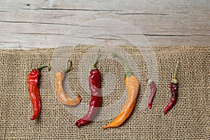 Chilly peppers on the table