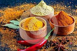 Chilly powder turmeric with chilly