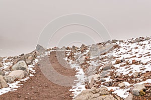 Chimborazo Park Ecuador